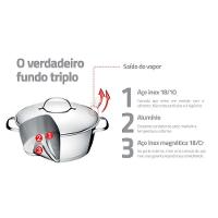 Caldeirão Tramontina Allegra Em Aço Inox Com Fundo Triplo 16 Cm 2,1 L Tramontina