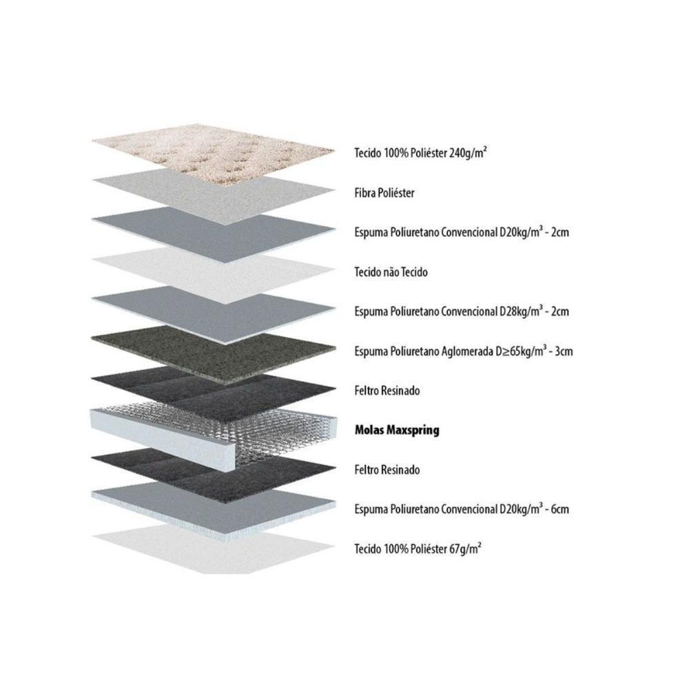 Colchão Queen Molas Maxspring  Scotland Pillow Top (158x198x33) - Herval - 8
