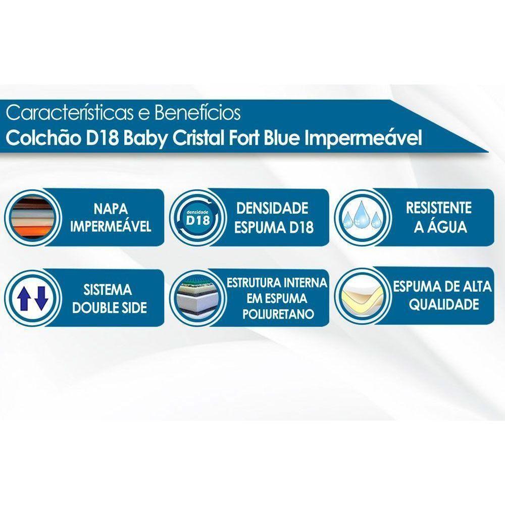 Colchão Infantil D18 Baby Cristal Impermeável Lavável (70x130x10) - Polar - 3