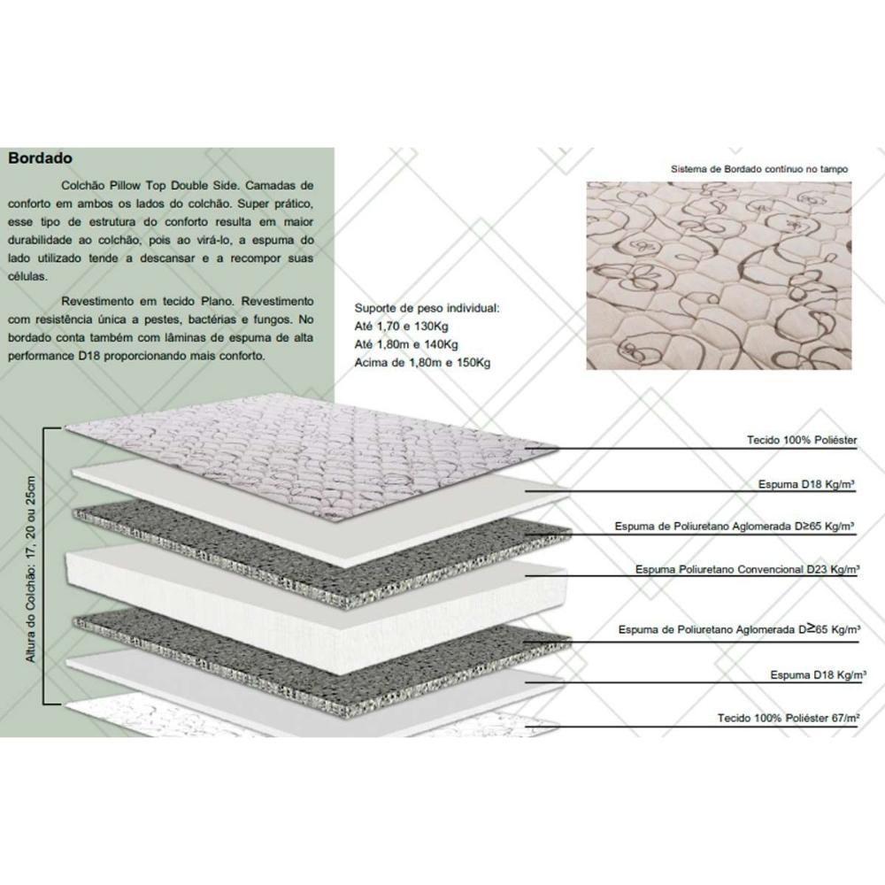 Colchão Viúva Anatômico Durabilli Bordado Double Side Pillow (128x188x20) - Herval - 2