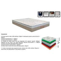 Cama Box Casal: Colchão Molas Bonnel Orthoflex Florença + Base CRC Courano White(138x188)