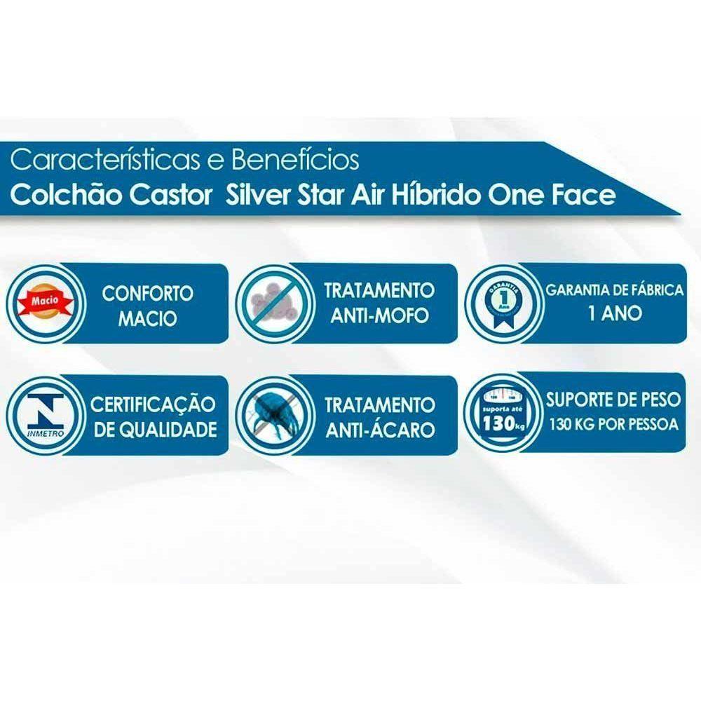 Cama Box Baú c/Auxiliar Solteiro: Colchão Molas Castor Pocket Silver Star Air Híbrido + Base CRC Courano Black(88x188) - 5