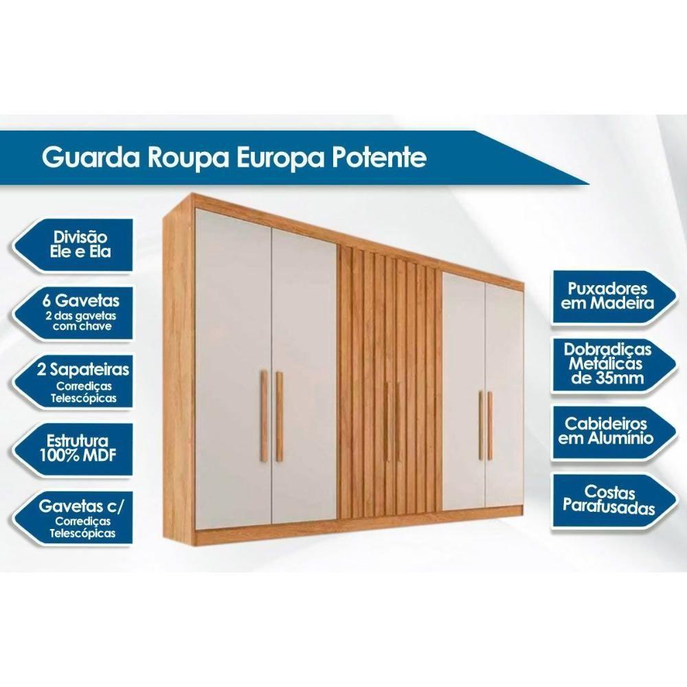 Guarda Roupa 6 Portas c/ 2 Ripadas e 6 Gavetas Potente Braúna - Europa - 3