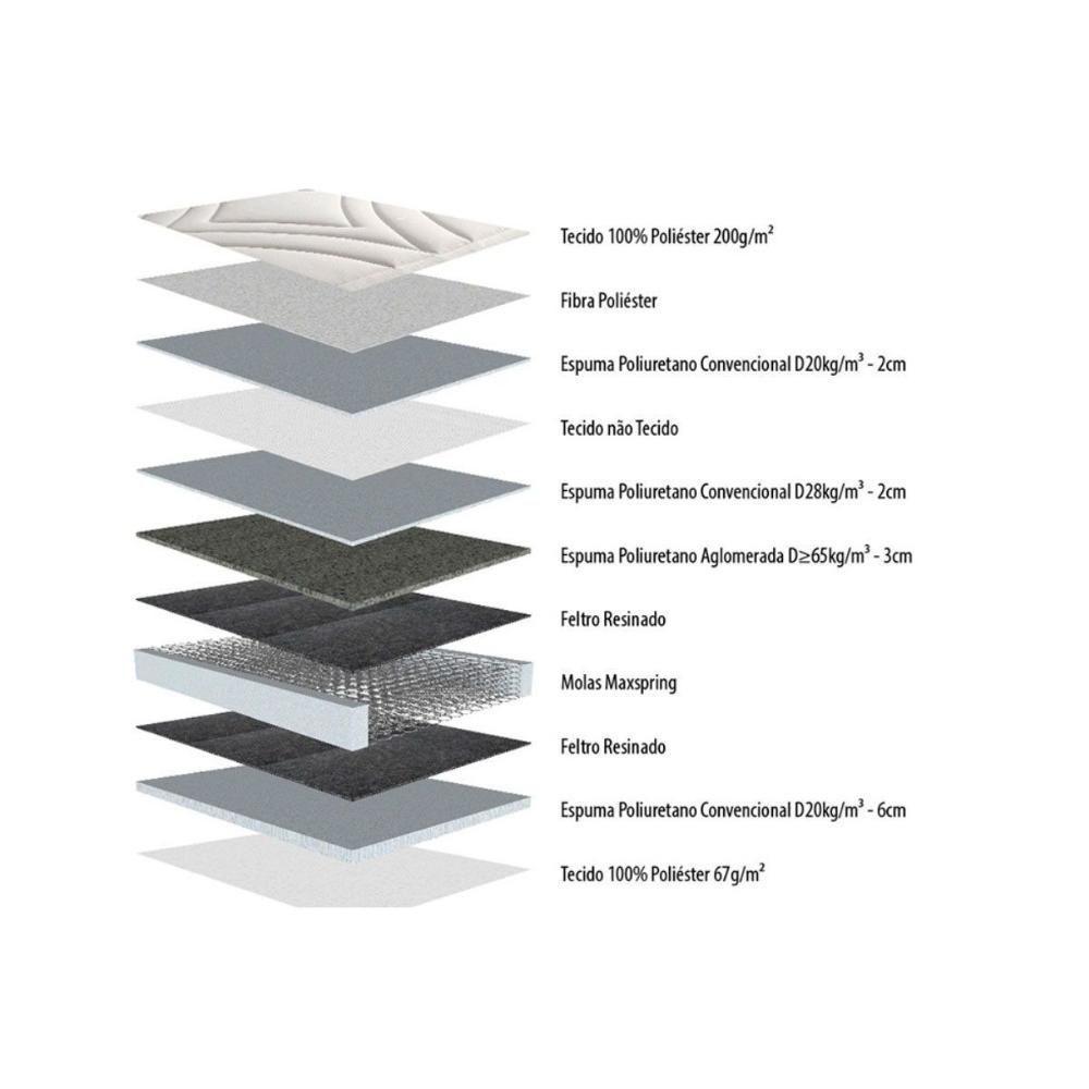 Colchão Solteiro Molas Maxspring  American Pillow Top (88x188x33) - Herval - 8