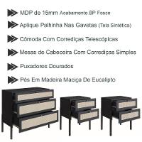 Comoda E 02 Mesas De Cabeceira Palhinha 27934x27933 Linha Oslo Nero Artesano Nero