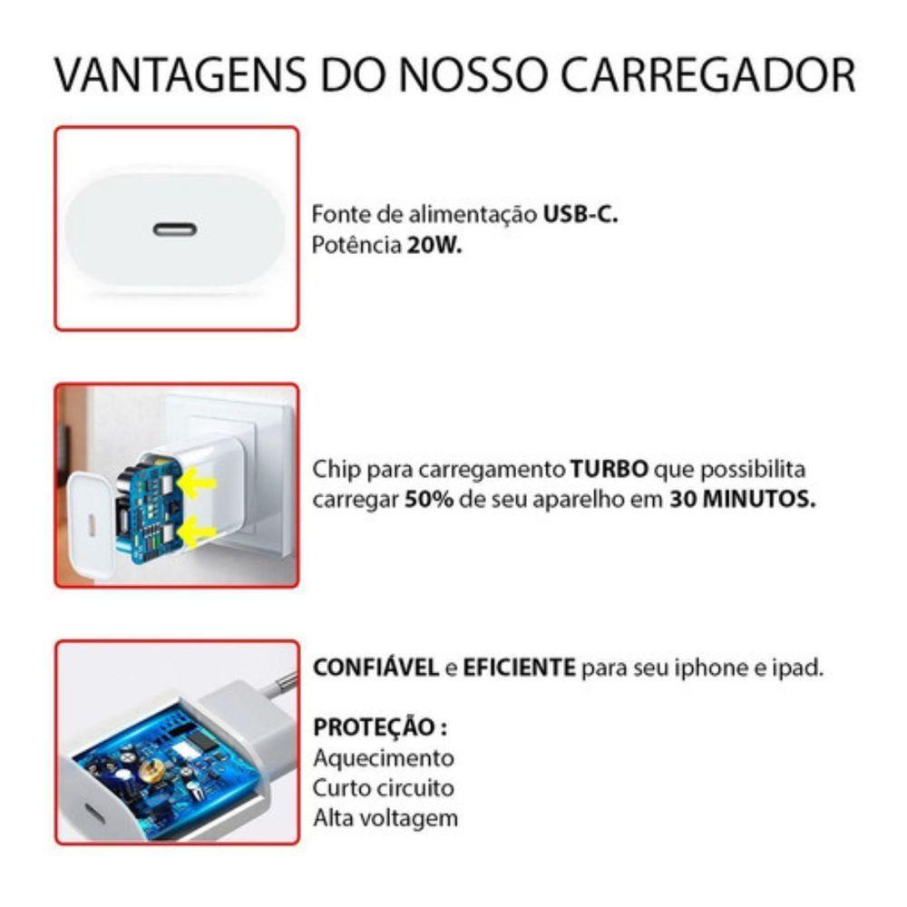 Carregador Turbo Fonte + Cabo Rápido Para Samsung M62 - 2