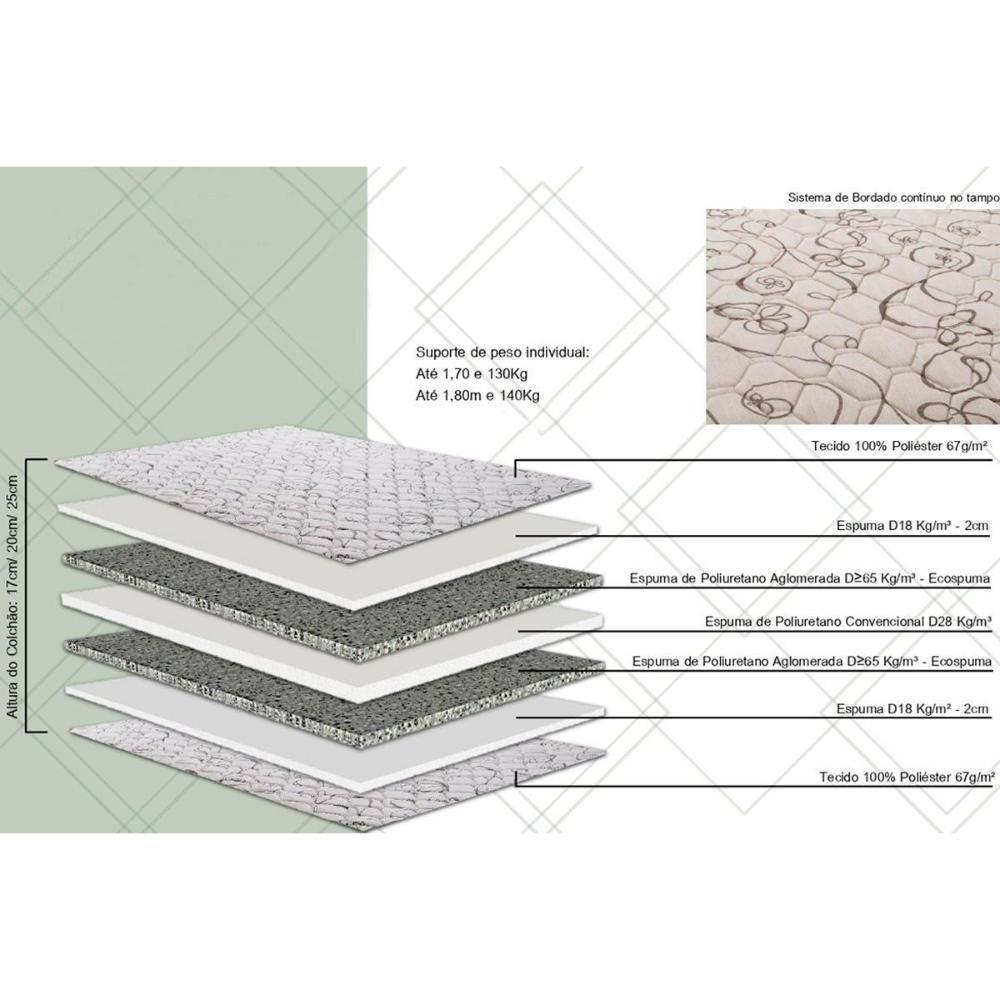 Colchão Casal Espuma Compact AG 65 / D28 / Besmont Double Face (138x188x20) - Herval - 4