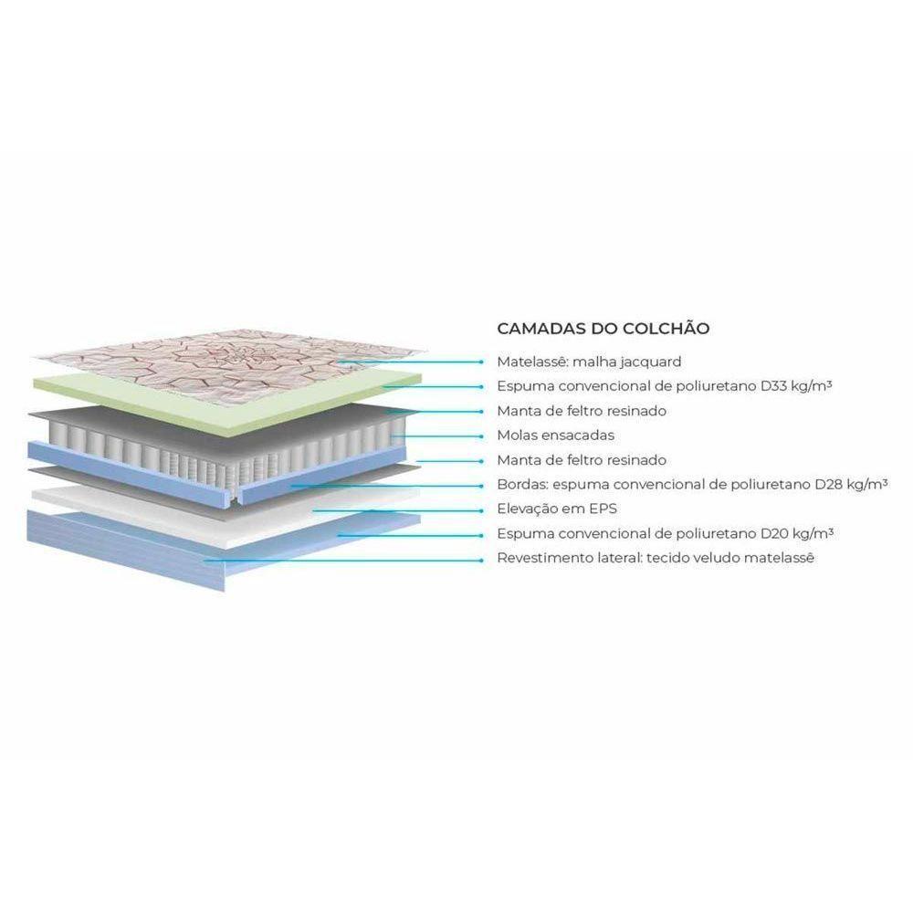 Conjunto Box Queen: Colchão Molas Polar MasterPocket Ensacadas Jasmim + Base CRC Courano Brown(158x198) - 3