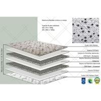 Colchão Solteiro Espuma Compact AG 65 / D28 / Black Double Face (78x188x20) - Herval - 3