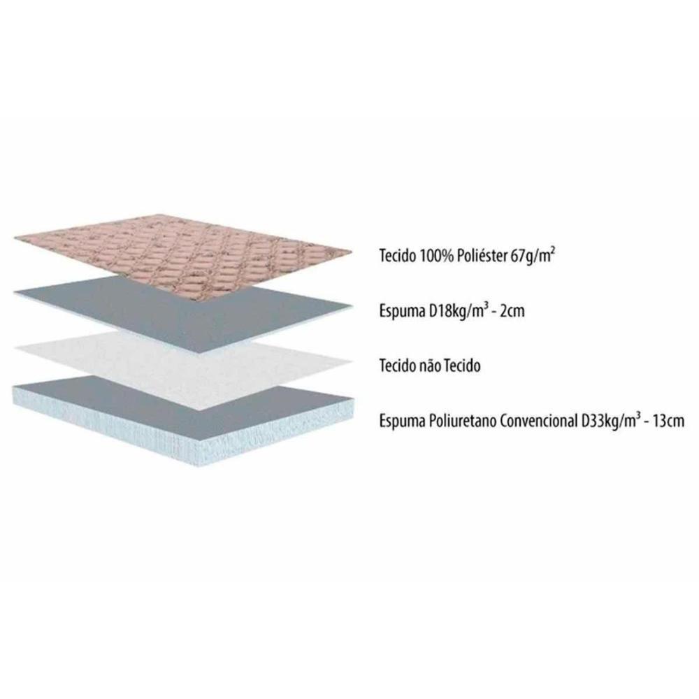 Cama Box Solteiro: Colchão Espuma D33 Herval Cannes + Base Crc Courano Clean(88x188) - 3