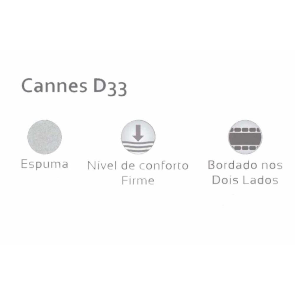 Cama Box Solteiro: Colchão Espuma D33 Herval Cannes + Base Crc Courano Clean(88x188) - 4