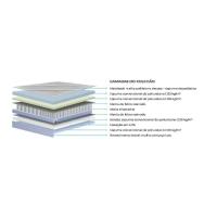 Colchão King Molas Ensacadas MasterPocket Garnet Euro Pillow (193x203x33) - Polar - 3