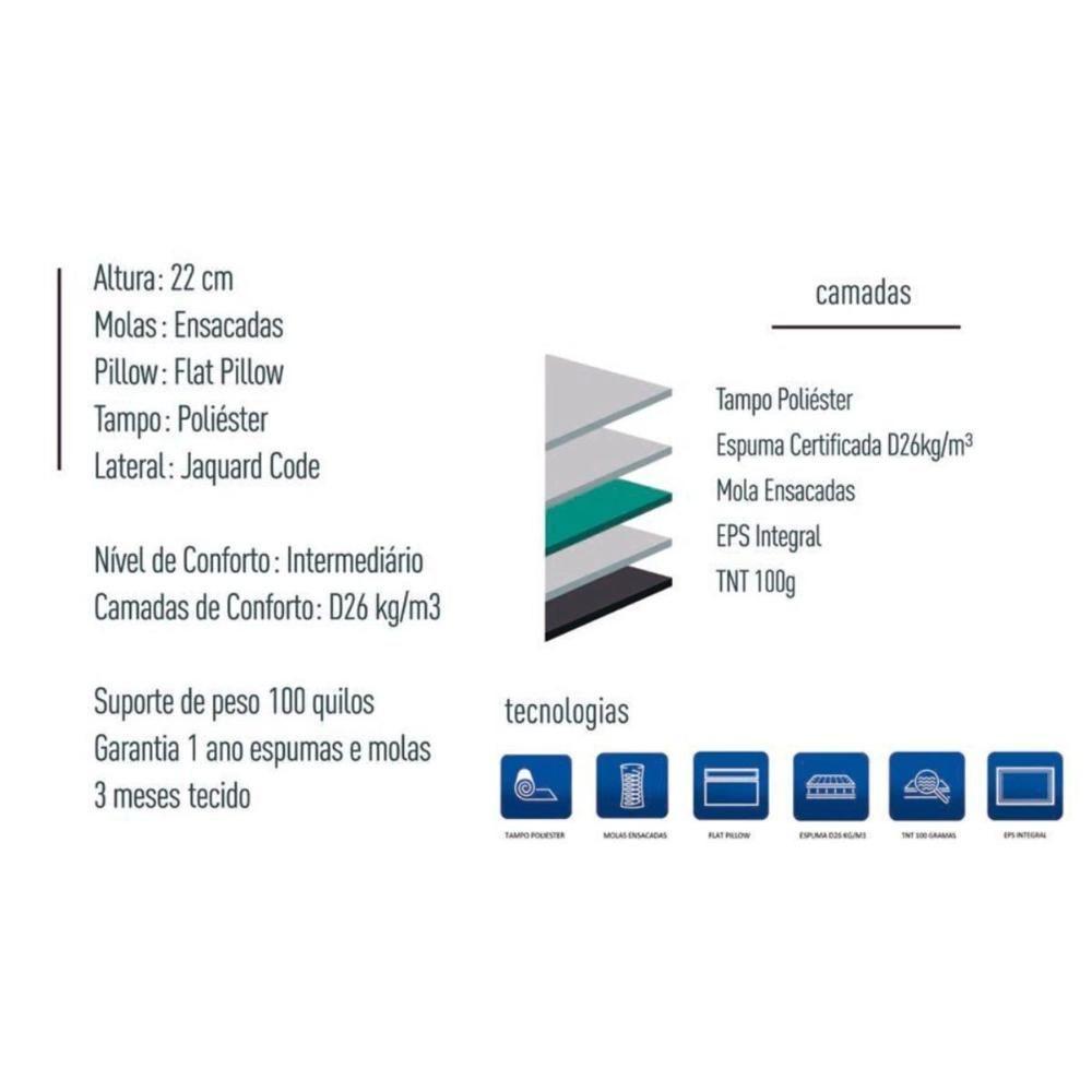 Colchão Queen Molas Ensacadas MasterPocket Smart Classic (158x198x22) - Plumatex - 3