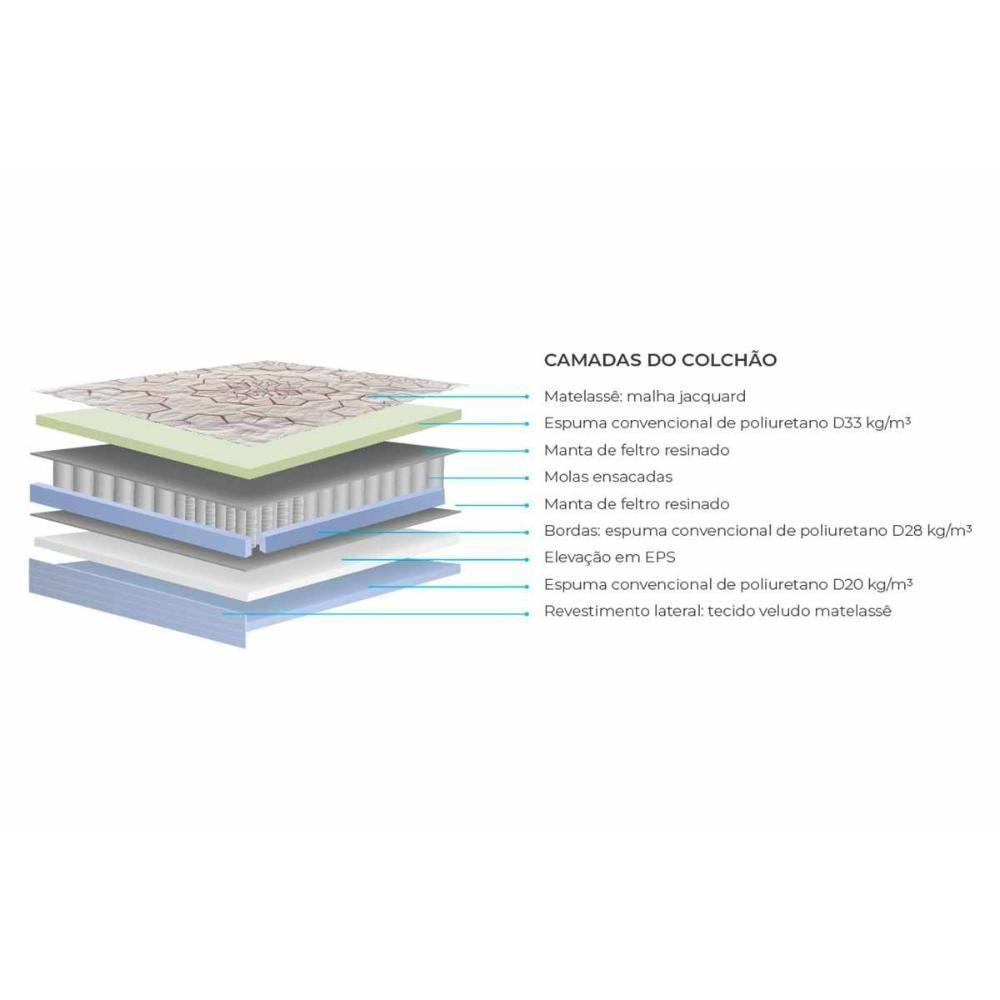 Colchão King Molas Ensacadas MasterPocket Jasmim Euro Pillow (193x203x34) - Polar - 5