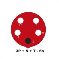 Plugue Móvel Industrial 3P+N+T 32 A 380-415 Tramontina - 1