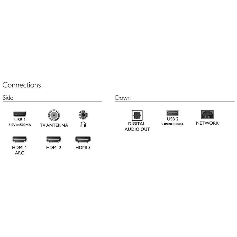 Tv Philips 43 Polegadas 43pfg6918/78 Full Hd Google Tv Wifi 5g Com Voz Bluetooth Preto - 3