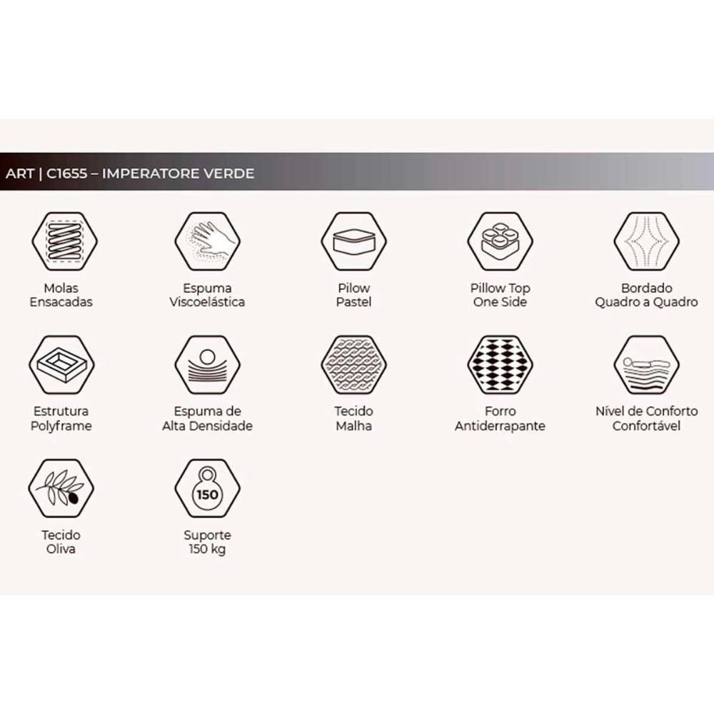 Cama Box Queen: Colchão Molas Ensacadas Herval MasterPocket Imperatore Gold C1655 Pillow Top + Base CRC Suede Gray(158x198x34) - 5