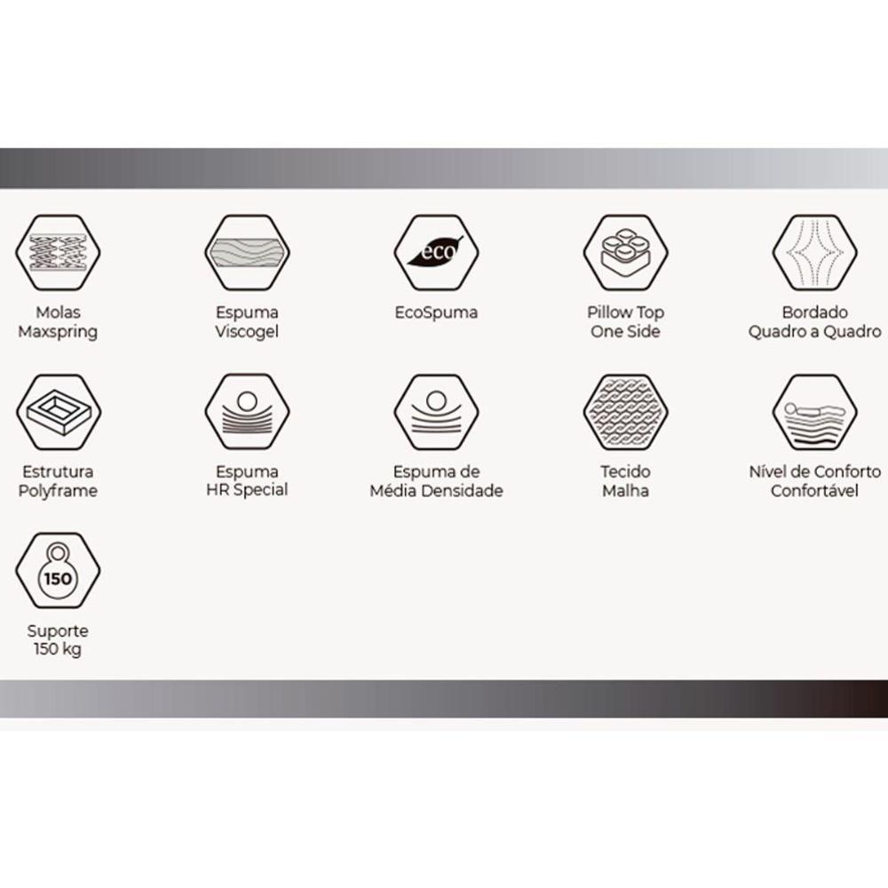 Cama Box Casal: Colchão Molas Bonnel Herval Maxspring Crown Comfort C1631 + Base Crc Suede Clean(138x188x32) - 3