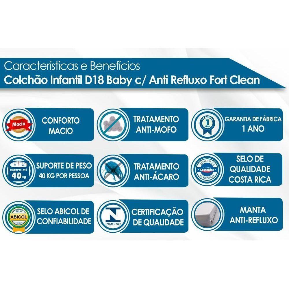 Colchão P-berço D18 Baby Rampa Anti-refluxo Berço - 70x130x10 - Polar - 5