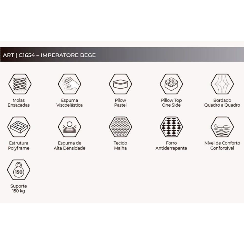 Conjunto Box Baú King: Colchão Molas Herval MasterPocket Ensacadas Poseidon Plus C1954 Pillow Top + Base CRC Suede Clean(193x203x34) - 3