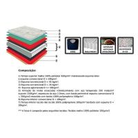 Colchão King Molas Ensacadas  MasterPocket Naturale Euro Pillow (193x203x32) - Orthoflex
