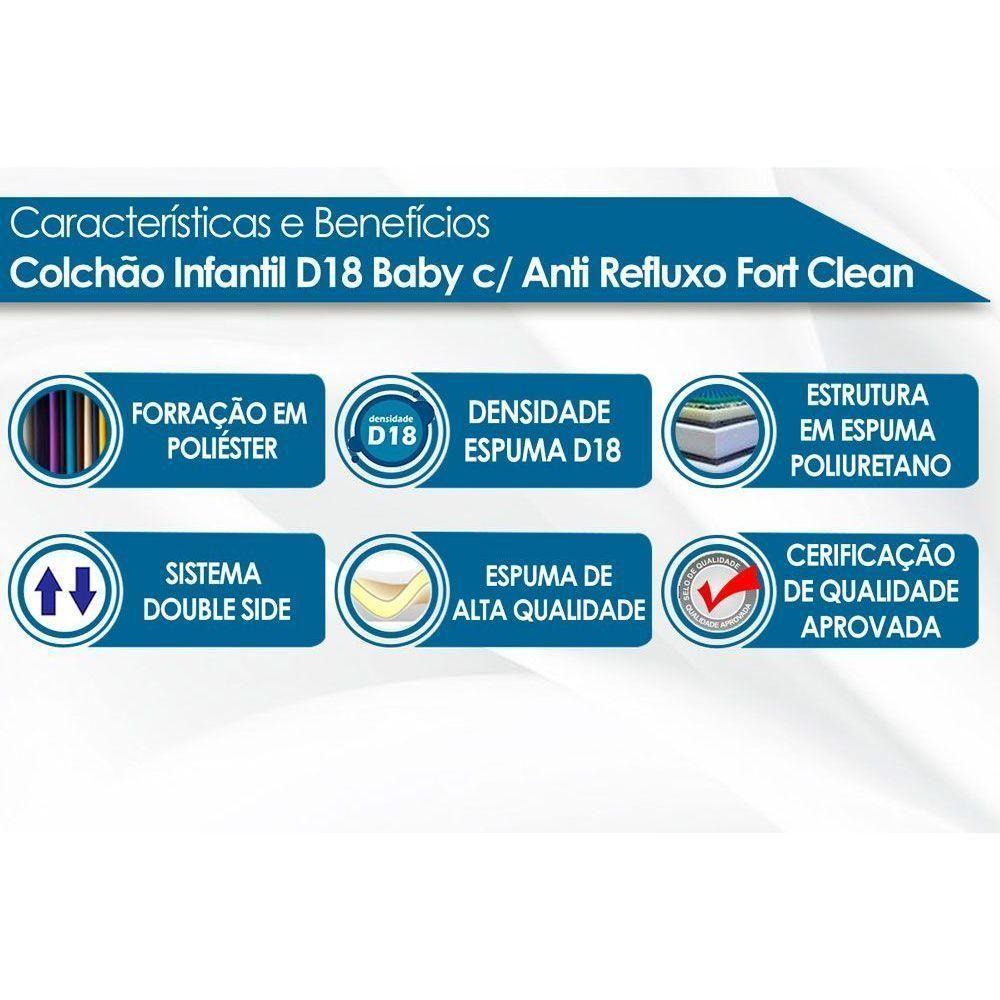 Colchão do Bebê D18 Baby Rampa Anti-Refluxo Berço - 60x130x10 - Polar - 2