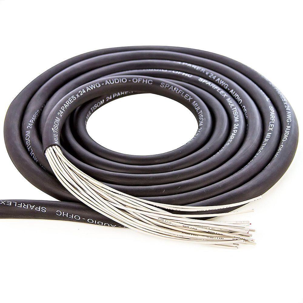 Multicabos 24 Vias - 5 Metros - 1