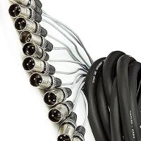 Medusa 12 Vias Com Conectores Combo - 5 Metros - 3