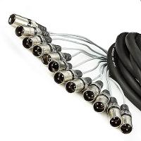 Medusa 12 Vias Com Conectores Combo - 5 Metros