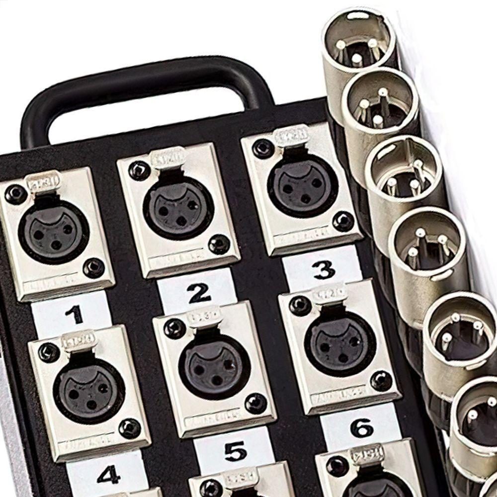 Medusa 8 Vias Montadas Conectores Santo Angelo - 30 Metros - 2