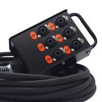 Medusa 6 Vias Com Conectores Combo - 10 Metros - 7