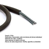 Medusa 6 Vias Com Conectores Combo - 19 Metros - 6