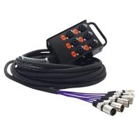 Medusa 6 Vias Com Conectores Combo - 4 Metros - 1