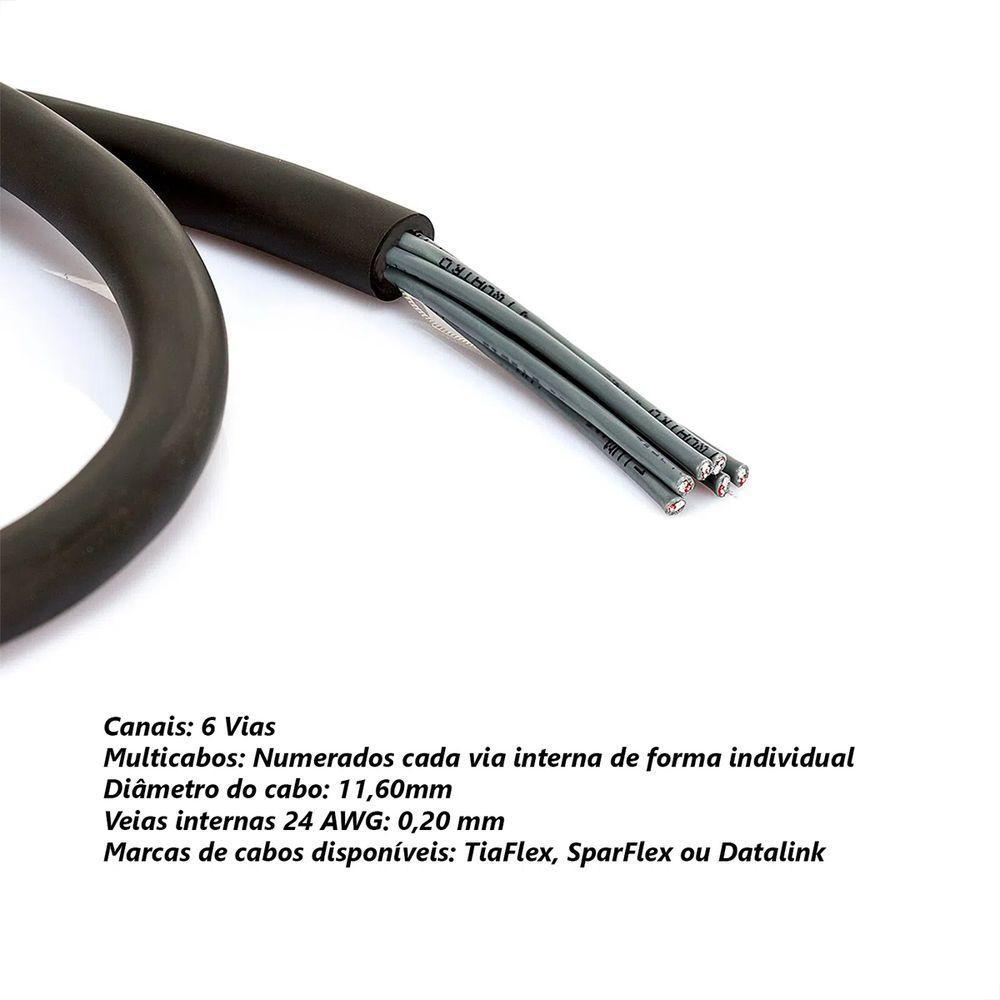 Medusa 6 Vias Montada Conectores Amphenol - 16 Metros - 3