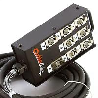 Medusa 8 Vias Com Conectores E Multicabos, Cirilo Cabos 40m