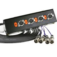 Medusa 4 Vias Montada Com Conectores Cirilo Cabos - 7 Metros