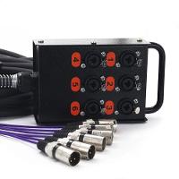 Medusa 6 Vias Com Conectores Combo - 7 Metros - 6