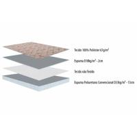 Conjunto Box Baú Solteiro: Colchão Espuma Herval D33 Cannes Double Face + Base CRC Courano Clean(88x188) - 3