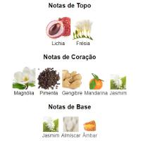 Perfume Lancome Miracle Eau De Parfum Feminino 100ml