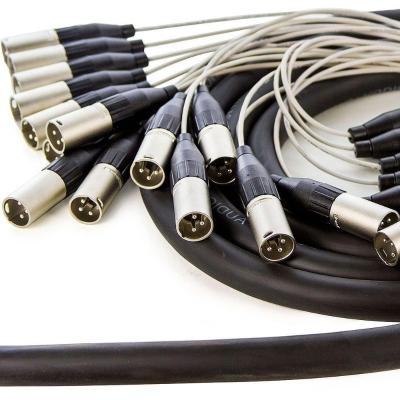 Multicabos Conectores Xlr 24 Vias Amphenol - 4 Mt