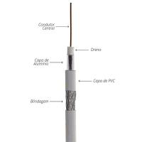 Cabo Coaxial Rg6 - 4 Metros