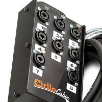 Medusa 8 Vias Com Conectores Combo - 100 Metros - 5