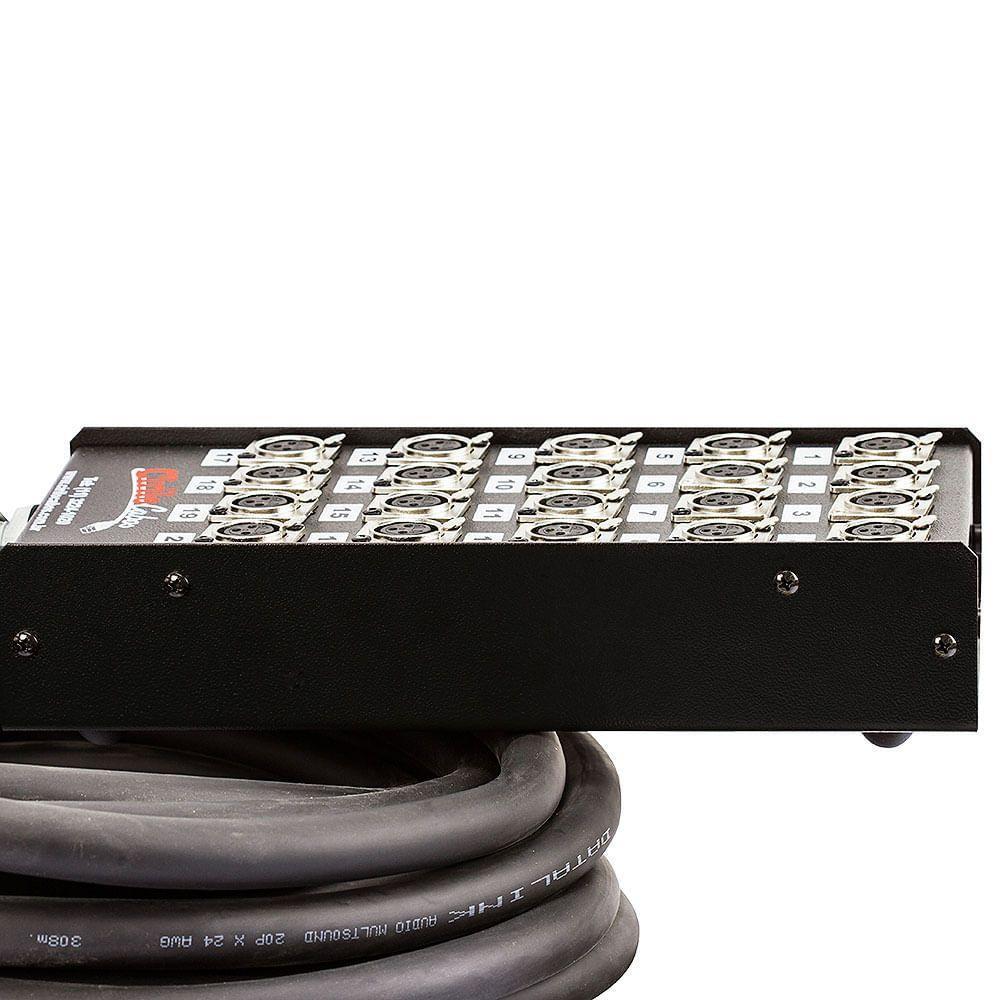 Medusa 20 Vias Montada Conectores Amphenol - 20 Mt - 4