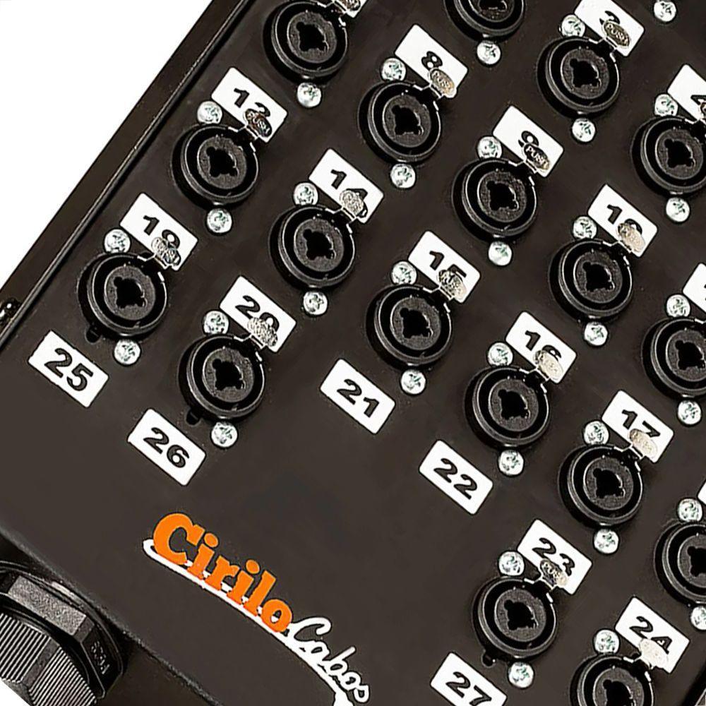 Medusa 36 Vias Com Conectores Combo - 15 Metros - 5