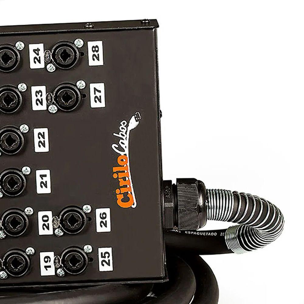 Medusa 28 Vias Com Conectores Combo - 15 Metros - 3