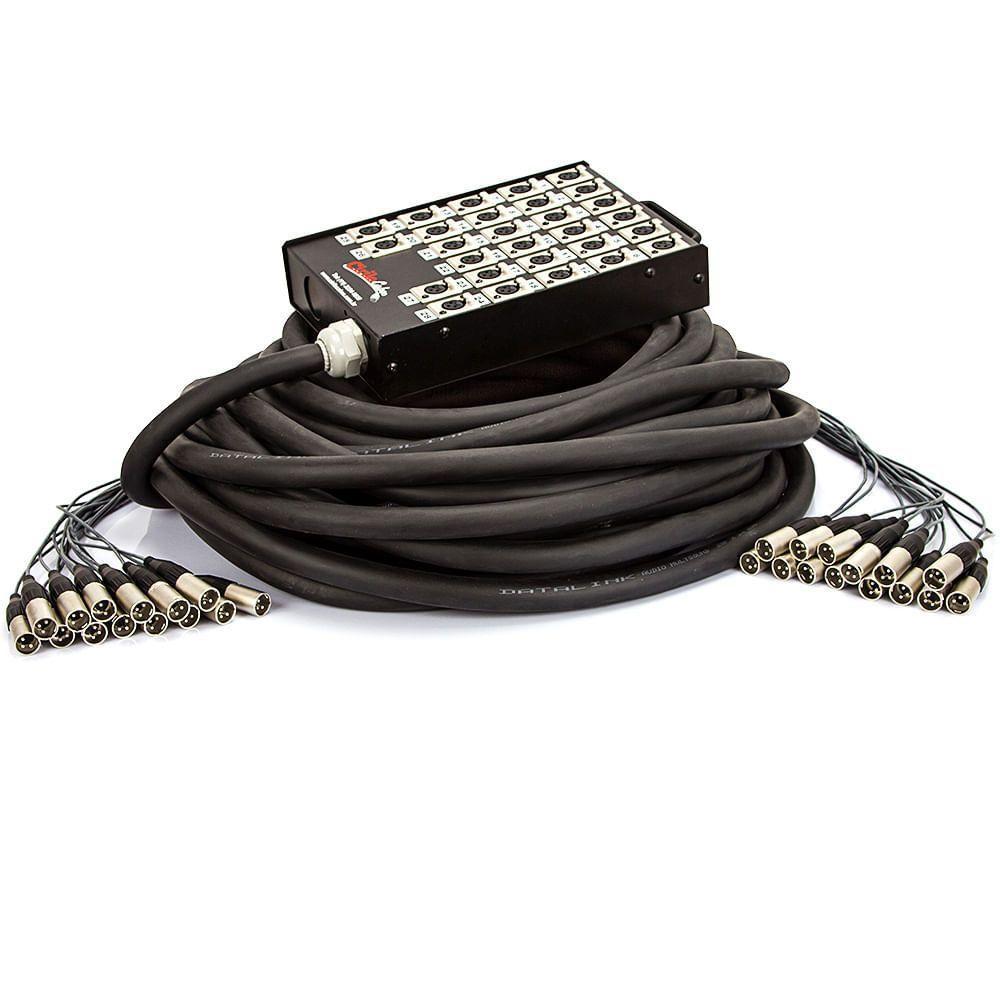 Medusa 36 Vias Montada Com Conectores Cirilo Cabos 20 Metros - 2