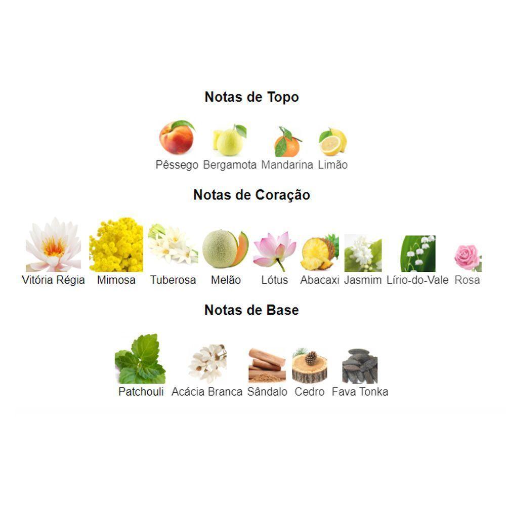 Perfume Eden Cacharel Edp Feminino 30ml - 4