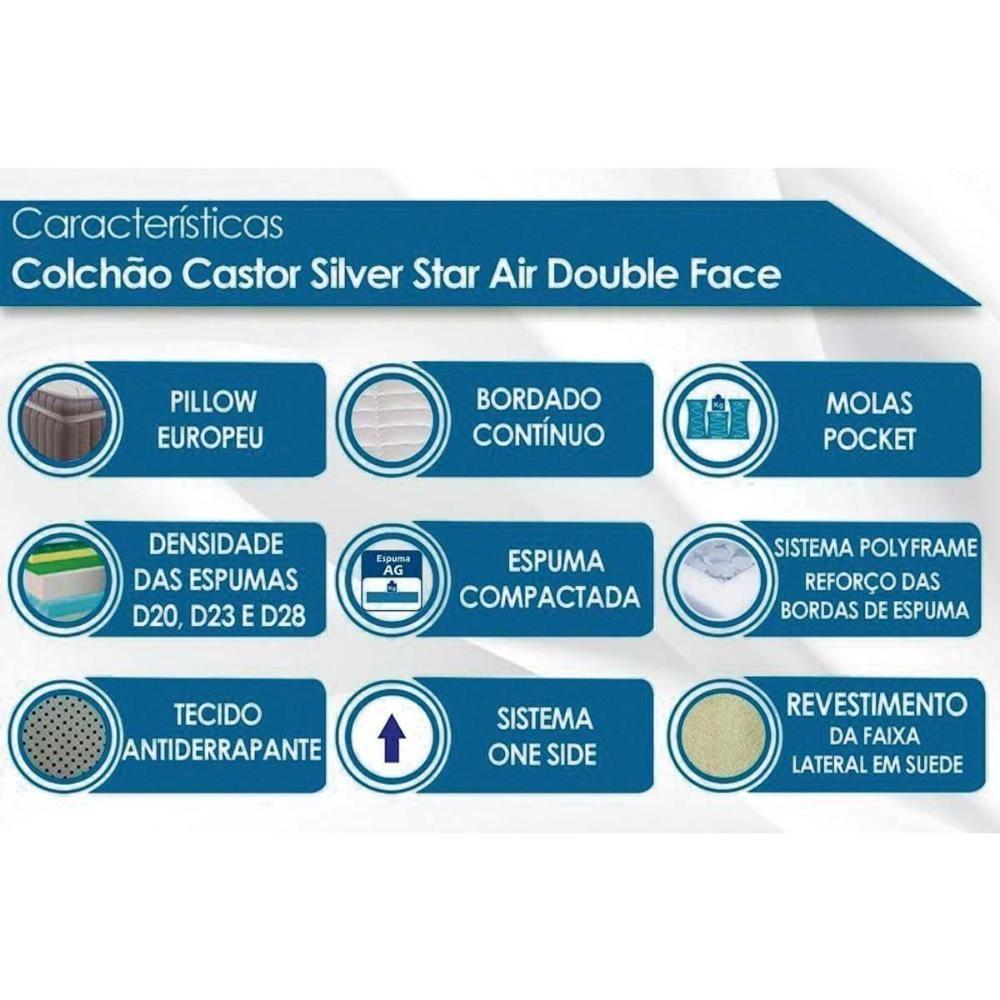 Cama Box Queen: Colchão Molas Castor Pocket Silver Star Air Double Face + Base CRC Courano White(158x198) - 2