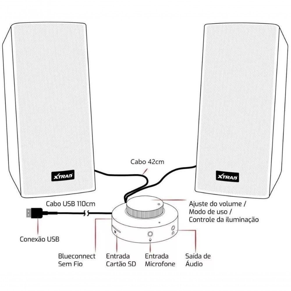 Caixa De Som Bluetooth Cartão Sd Usb Para Pc Notebook E Celular Rgb - 2