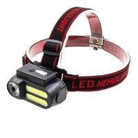 Lanterna Cabeça Led Recarregável Usb Profissional - 1